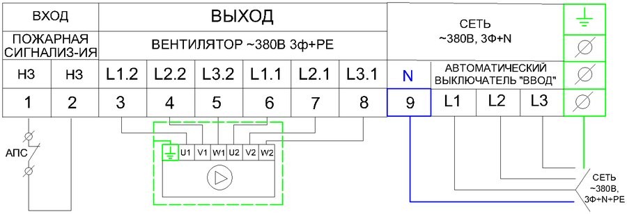 Щит управления вентилятором AIRS ЩУВ-380-2,2