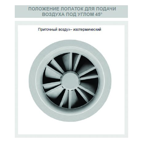 SVR-500 диффузор вихревой