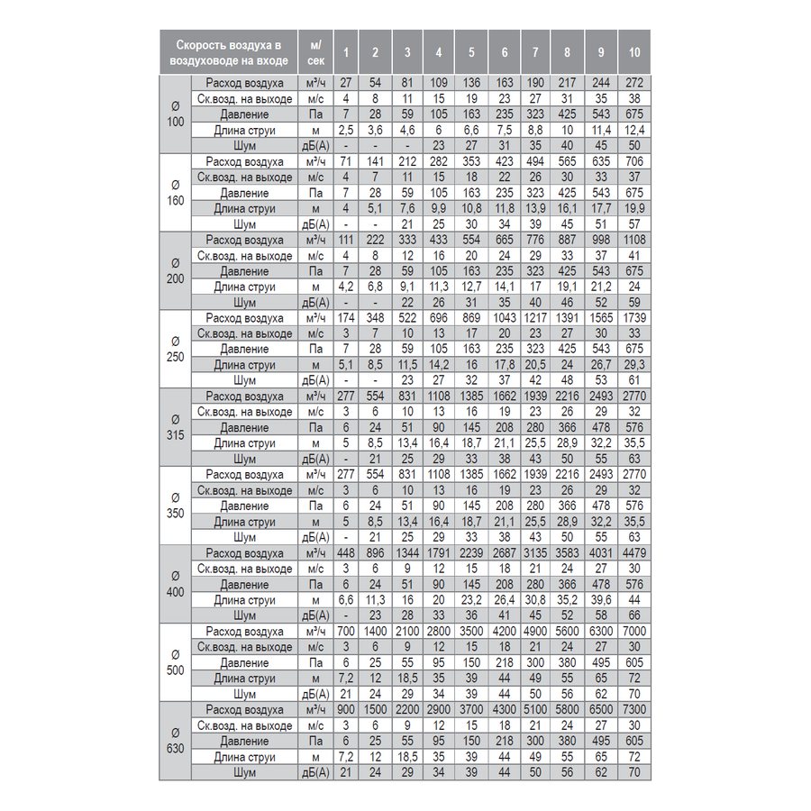 KV-Termo-400 термодиффузор сопловый