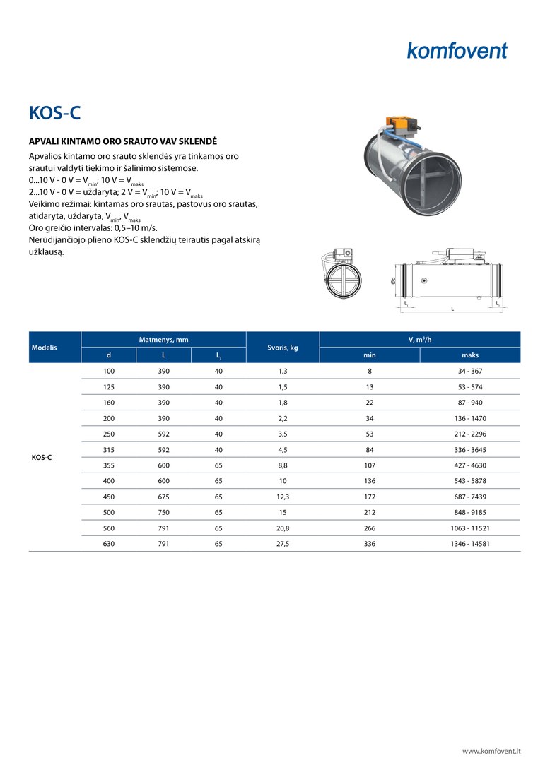 Круглый VAV-клапан Komfovent KOS-C-100-MVE