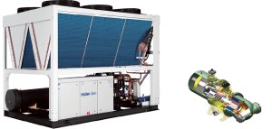 Винтовой чиллер Haier CI0410PANF с воздушным охлаждением