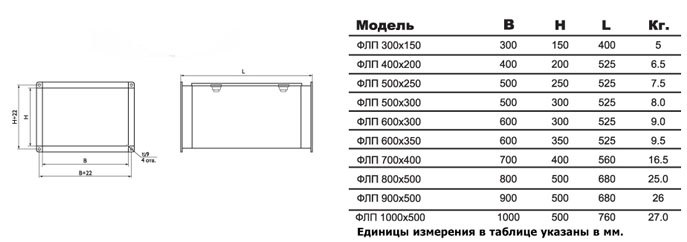 ФЛП-900x500 корпус фильтра — Габаритные размеры